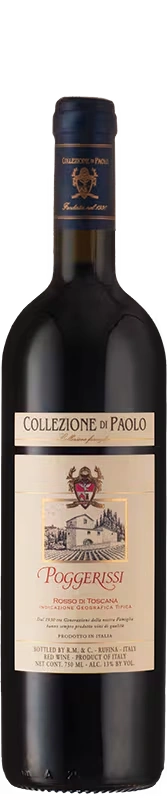 Collezione di Paolo Poggerissi 2024